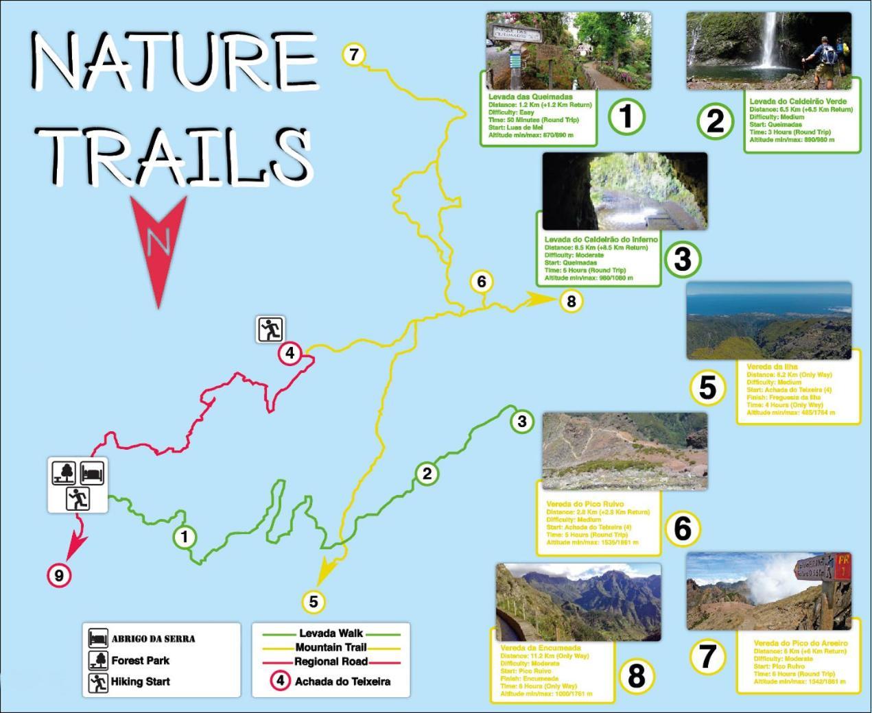 Abrigo Da Serra- Nature Trails Villa ซานตานา ภายนอก รูปภาพ